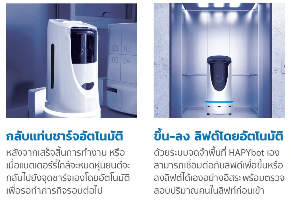 HAPYbot หุ่นยนต์ขนส่งยาและเวชภัณฑ์ในลิฟท์ของโรงพยาบาล | HAPYbot Medical Supply and Medication Delivery Robot in Hospital Elevator